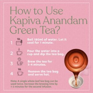 Kapiva Anandam Green Tea | Helps De-stress & Relax | Enriched with Lavender, Ashwagandha and Others
