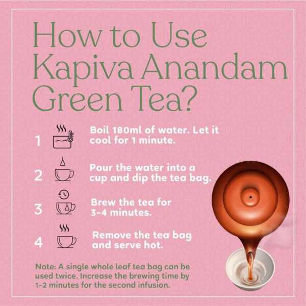 Kapiva Anandam Green Tea | Helps De-stress & Relax | Enriched with Lavender, Ashwagandha and Others