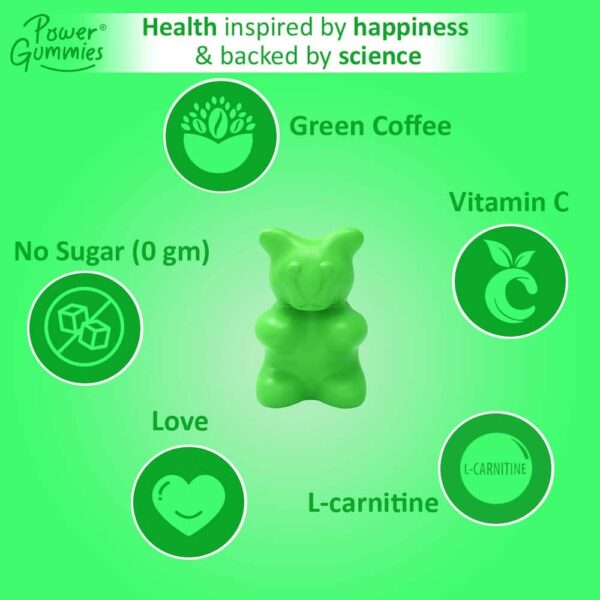 Power Gummies The Beach Body with Green Coffee, L-Carnitine & Vitamin C – Weight Management Gummies