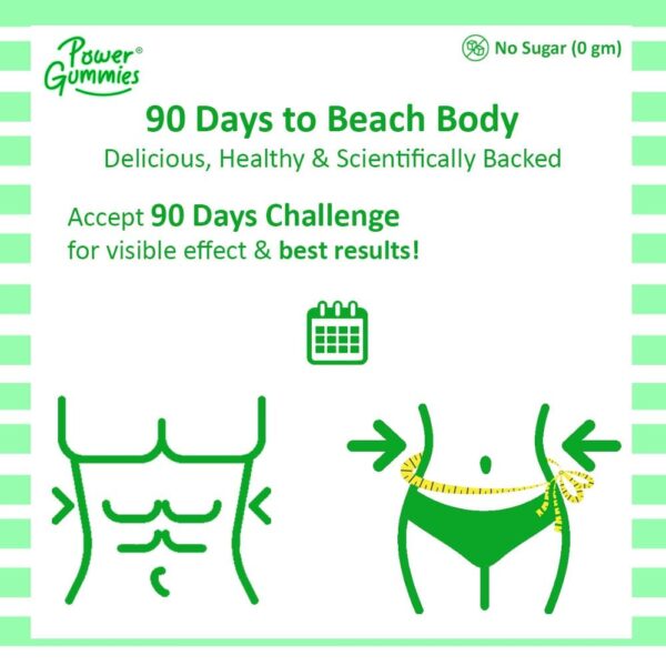 Power Gummies The Beach Body with Green Coffee, L-Carnitine & Vitamin C – Weight Management Gummies