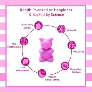 Power Gummies That Time of The Month – Period Pain Gummies