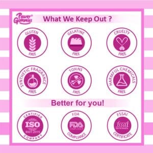 Power Gummies That Time of The Month – Period Pain Gummies