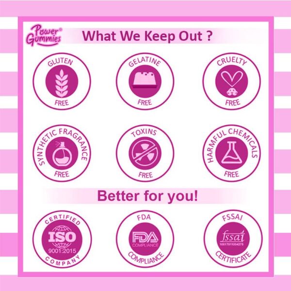 Power Gummies That Time of The Month – Period Pain Gummies