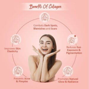 Power Gummies Jaw Dropping Gummies for Skin with Vitamin C