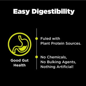 Protein Chef Pro – Protein Powder for Cooking