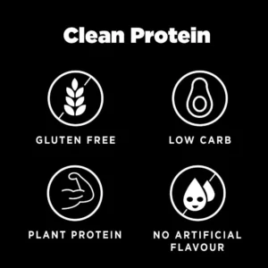 Protein Chef Pro – Protein Powder for Cooking