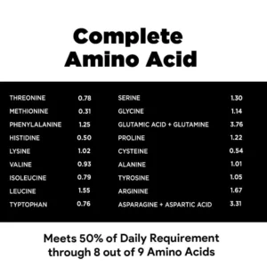 Protein Chef Pro – Protein Powder for Cooking