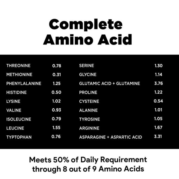 Protein Chef Pro – Protein Powder for Cooking