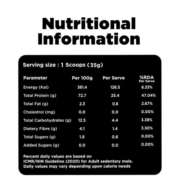 Protein Chef Pro – Protein Powder for Cooking