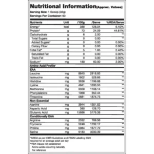 ProSupps Alpha Whey Blend