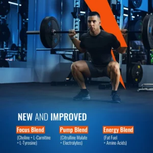 Wellcore (Wellversed) – Pre Workout Supplement