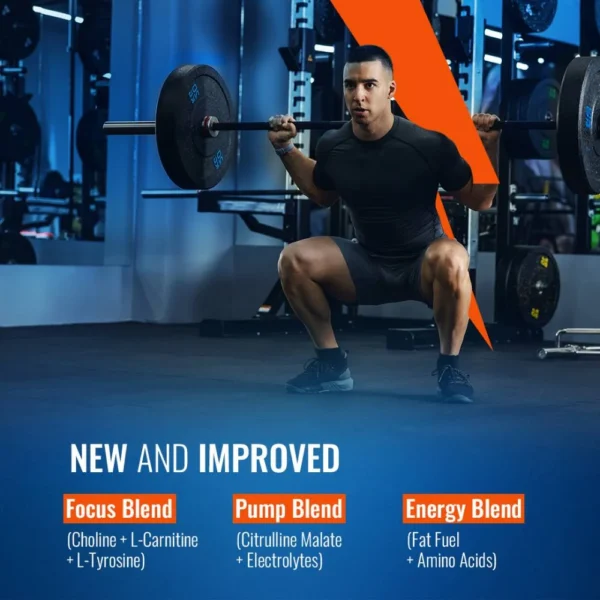 Wellcore (Wellversed) – Pre Workout Supplement