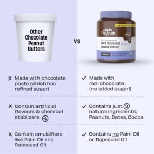 The Whole Truth Dark Chocolate Peanut Butter – Crunchy, Natural