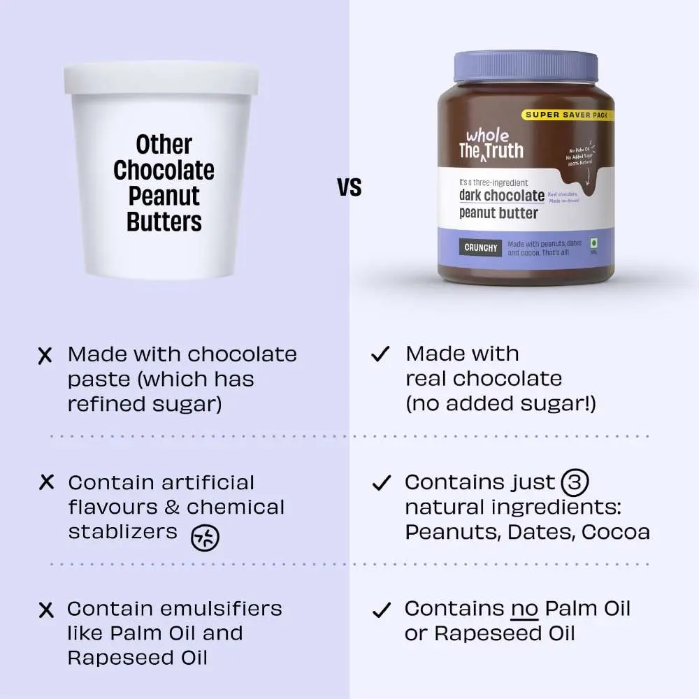 The Whole Truth Dark Chocolate Peanut Butter – Crunchy, Natural - Image 5