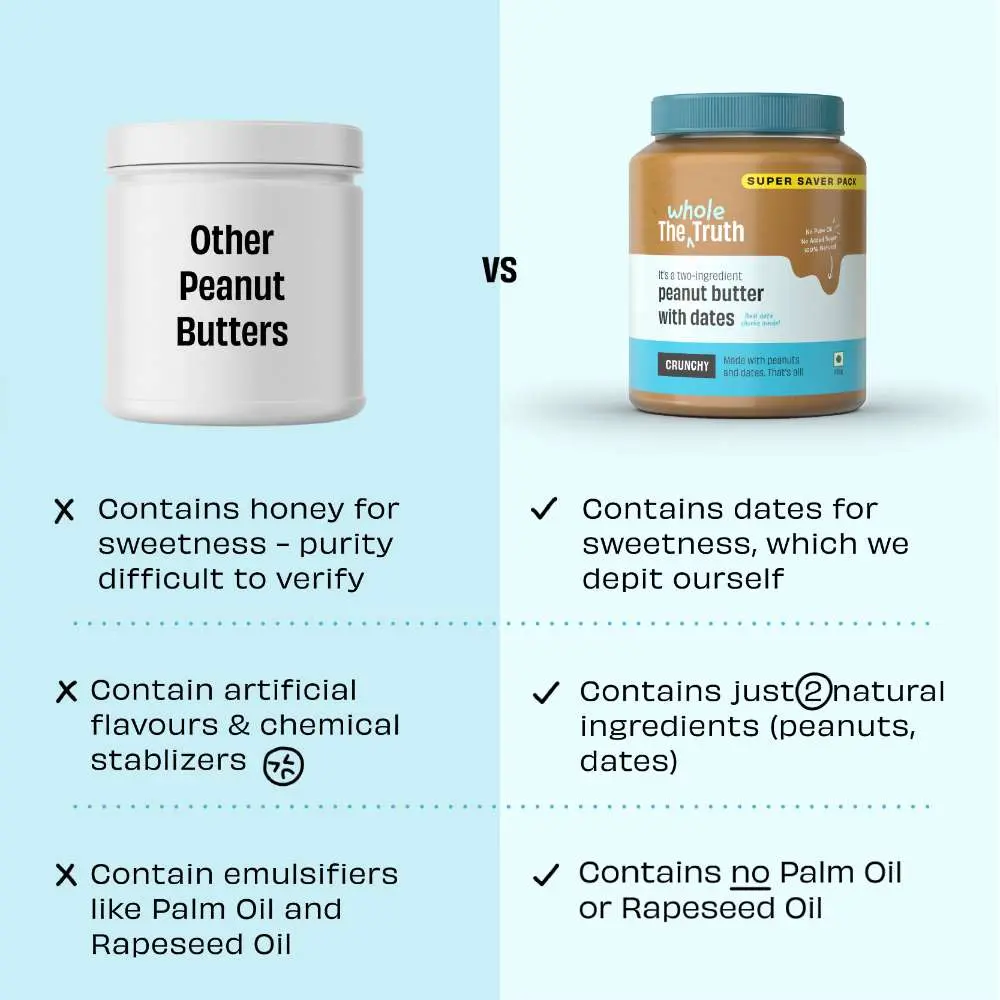 The Whole Truth Sweetened Peanut Butter – Crunchy & Natural - Image 5