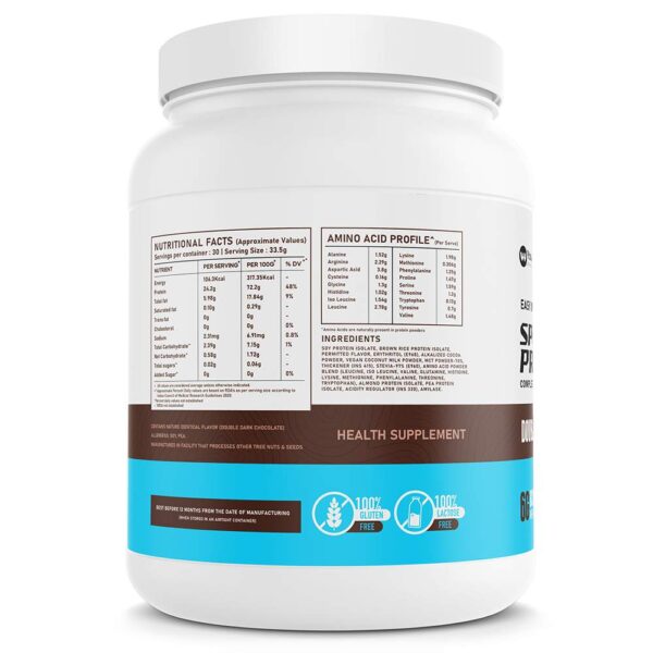 YouWeFit (Wellversed) – Whey Alternate