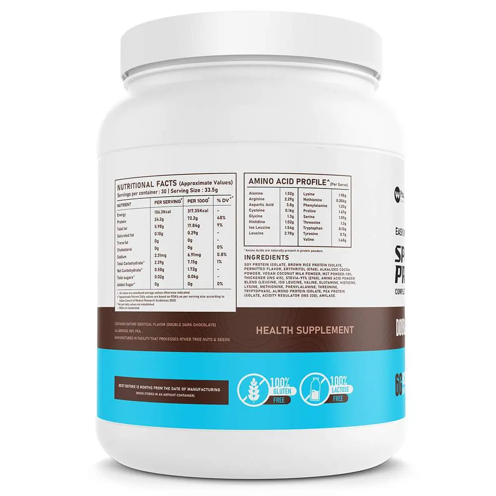 YouWeFit (Wellversed) – Whey Alternate - Image 3