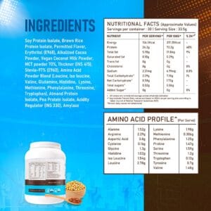 YouWeFit (Wellversed) – Whey Alternate