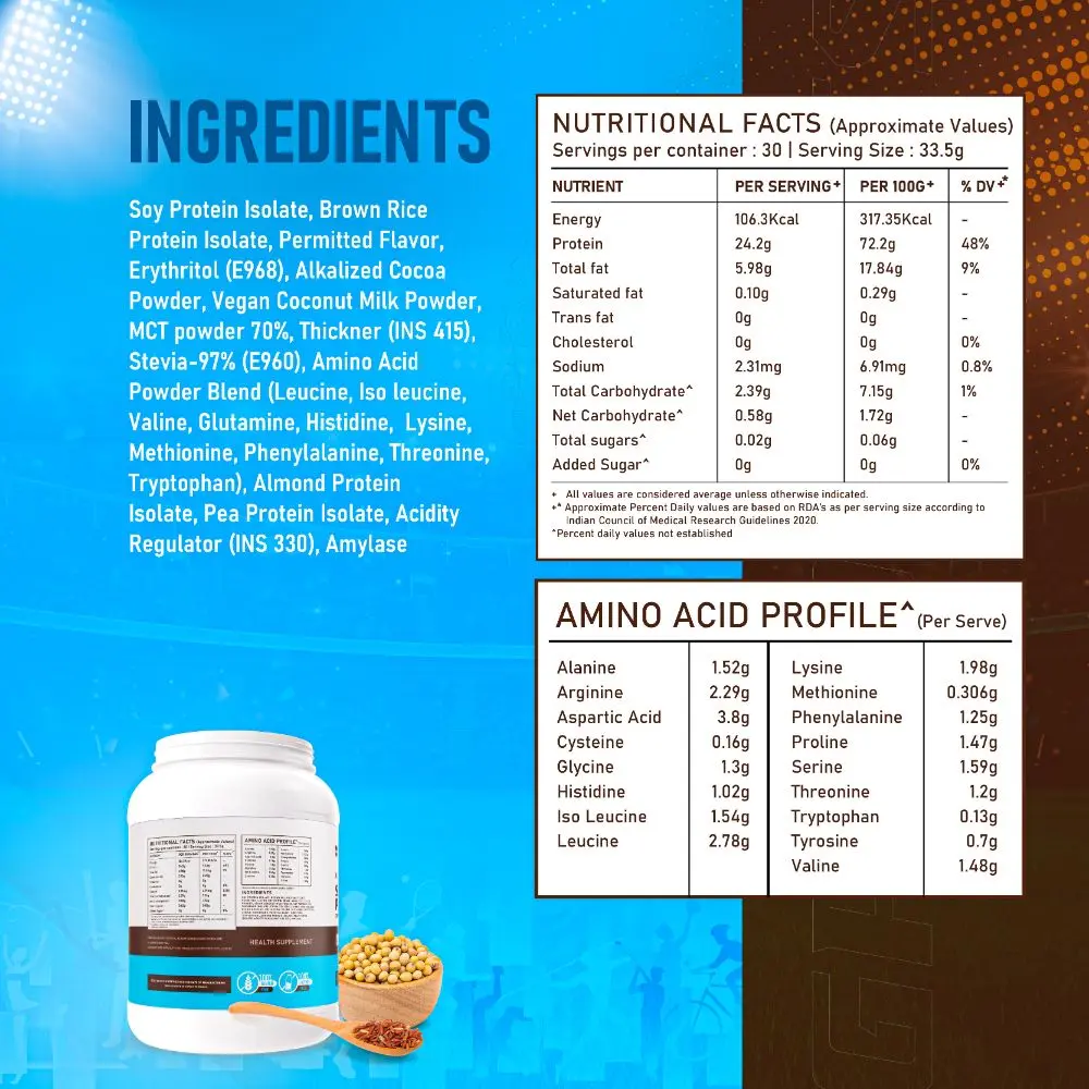 YouWeFit (Wellversed) – Whey Alternate - Image 2