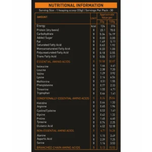 Nakpro Perform Whey Protein Supplement Powder