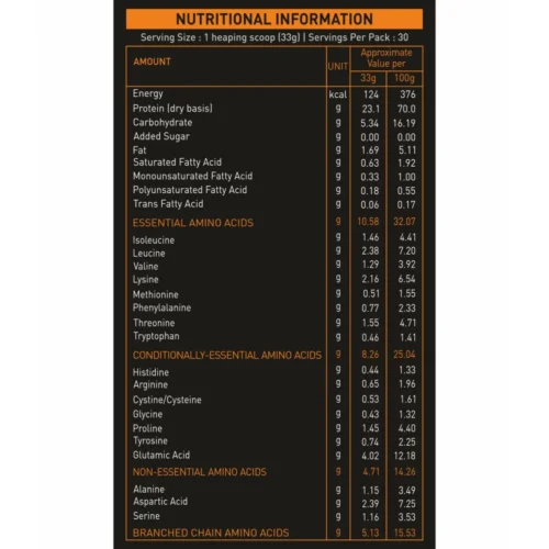 Nakpro Perform Whey Protein Supplement Powder - Image 2