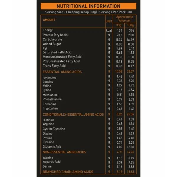 Nakpro Perform Whey Protein Supplement Powder