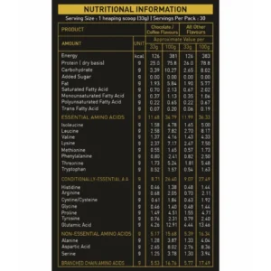 Nakpro Gold 100% Whey Protein Concentrate Supplement Powder