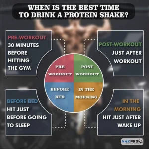 Nakpro Gold 100% Whey Protein Concentrate Supplement Powder