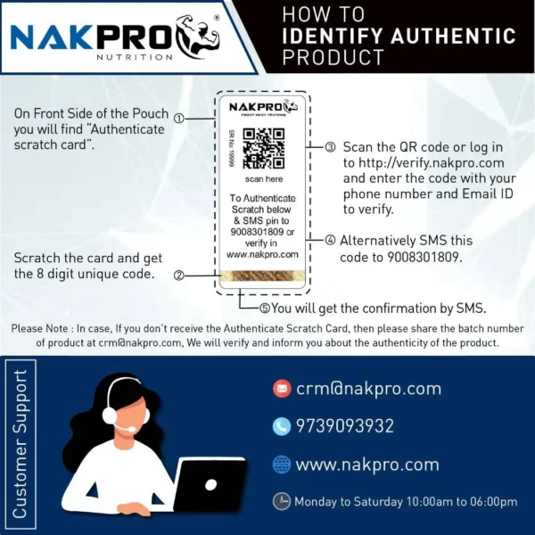 Nakpro Titanium Tri Blend Whey Protein