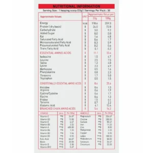 Nakpro Titanium Tri Blend Whey Protein