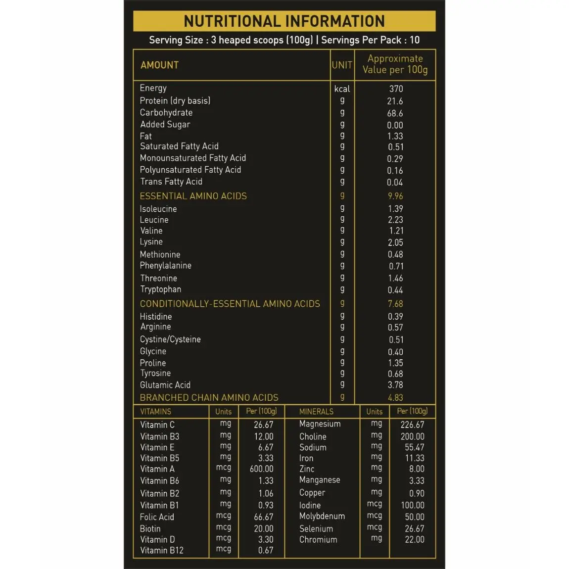 Nakpro Nutrition Gold Mass Gainer Protein Powder Supplement with Vitamin & Minerals - Image 2