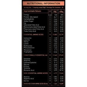 Nakpro Calcium Caseinate – Slow Digesting Casein Protein Powder