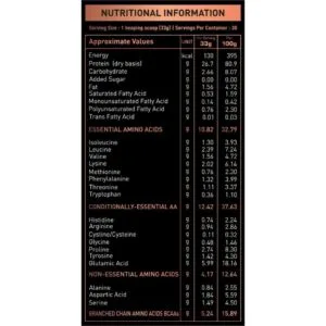 Nakpro Calcium Caseinate – Slow Digesting Casein Protein Powder