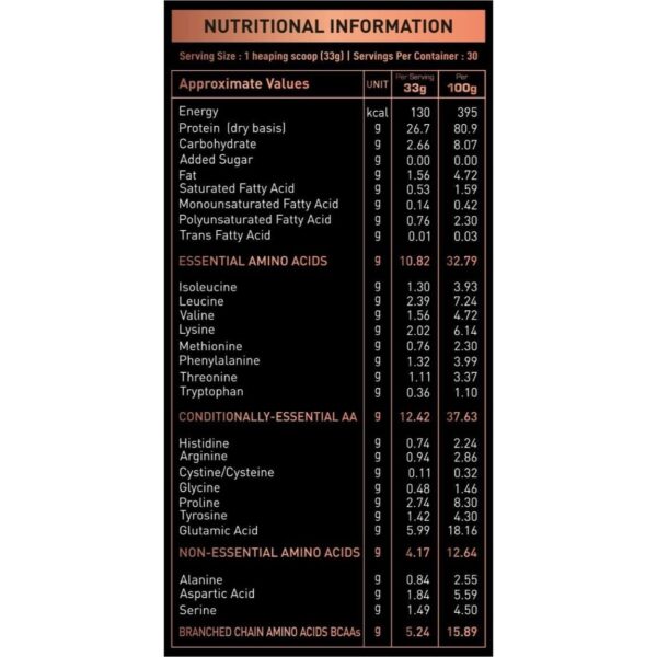 Nakpro Calcium Caseinate – Slow Digesting Casein Protein Powder