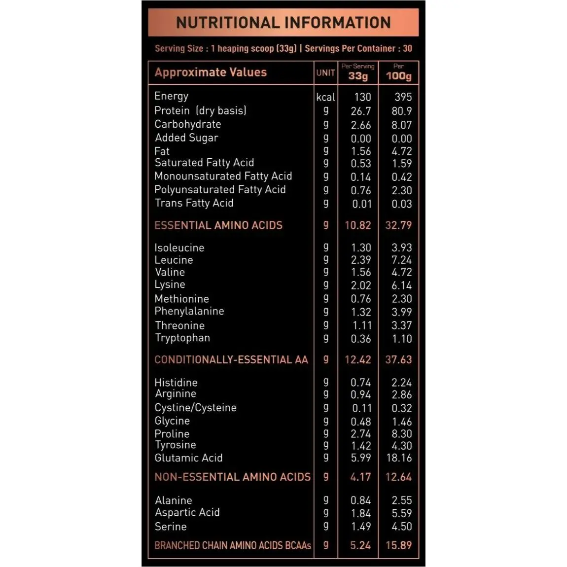 Nakpro Calcium Caseinate – Slow Digesting Casein Protein Powder - Image 2