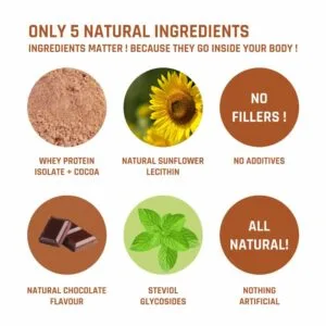 Naturaltein Whey Protein Concentrate