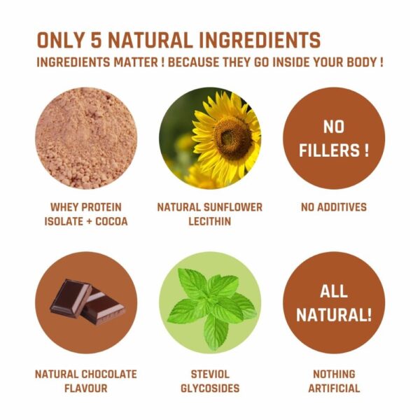 Naturaltein Whey Protein Concentrate