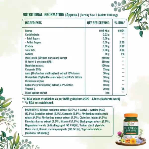 Pure Nutrition Detox Liver Milk Thistle - product image