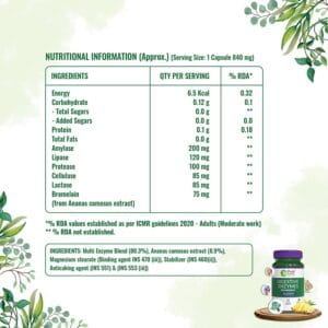 Pure Nutrition Digestive Enzymes
