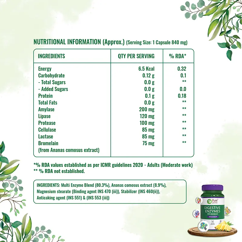Pure Nutrition Digestive Enzymes - Image 2