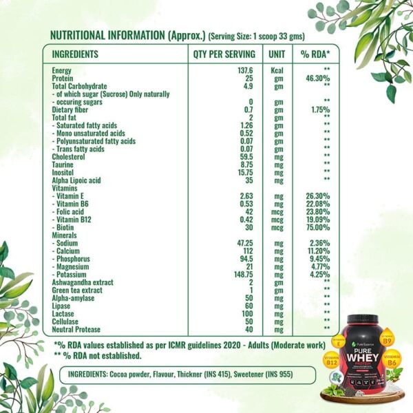 Pure Nutrition Whey Protein