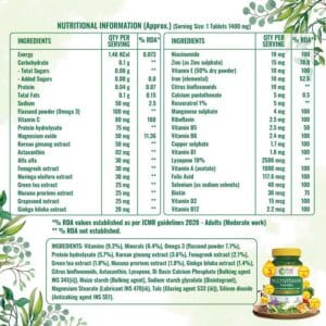 Pure Nutrition Men Multivitamin