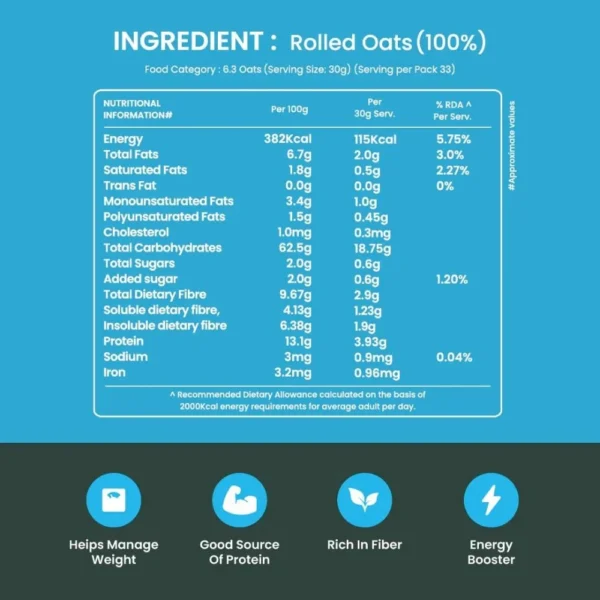 Suprfit 100% Natural Rolled Oats