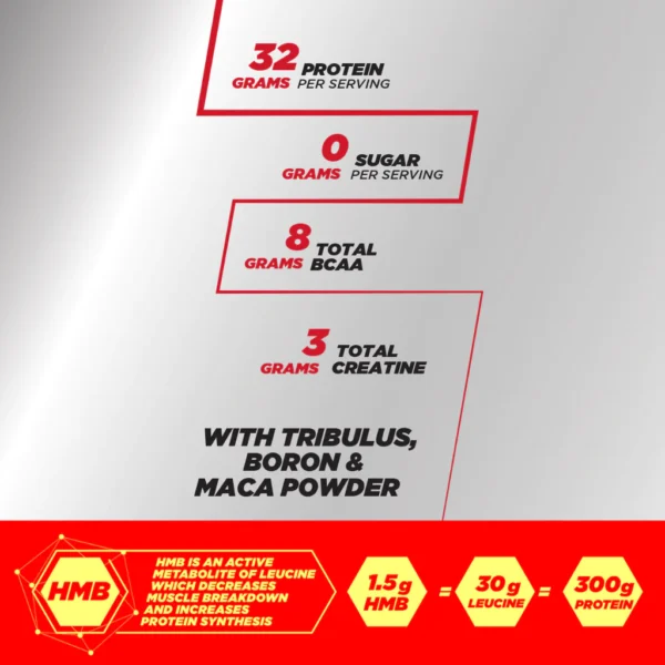 Bigmuscles Nutrition Nitra Edge Whey Protein