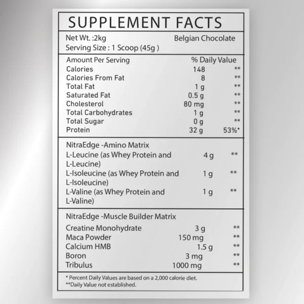 Bigmuscles Nutrition Nitra Edge Whey Protein