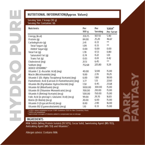 Healthfarm Hydro Pure Whey Protein Isolate Pure