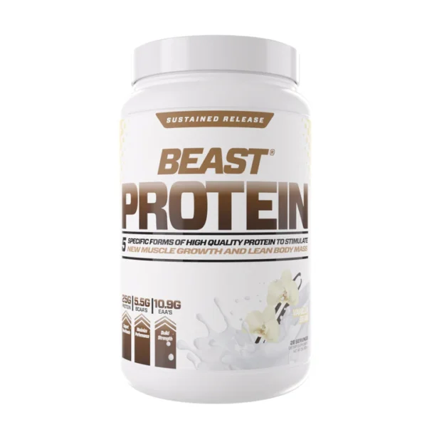 Beast Protein