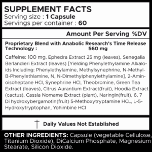 Anabolic Research Phedracut