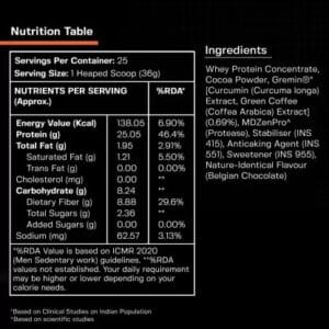 HRX AGame Bioactive Hi-Perform Whey Protein