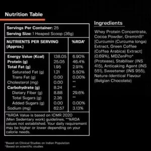 HRX AGame Bioactive Hi-Perform Whey Protein